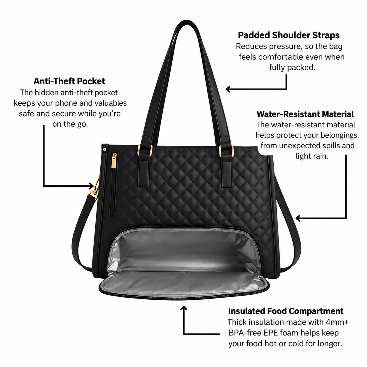 ZoneSeal™ 3 in 1 Work Bag